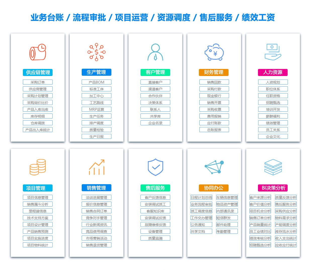桂林团队管理系统